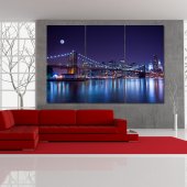 Quadro Forex new york